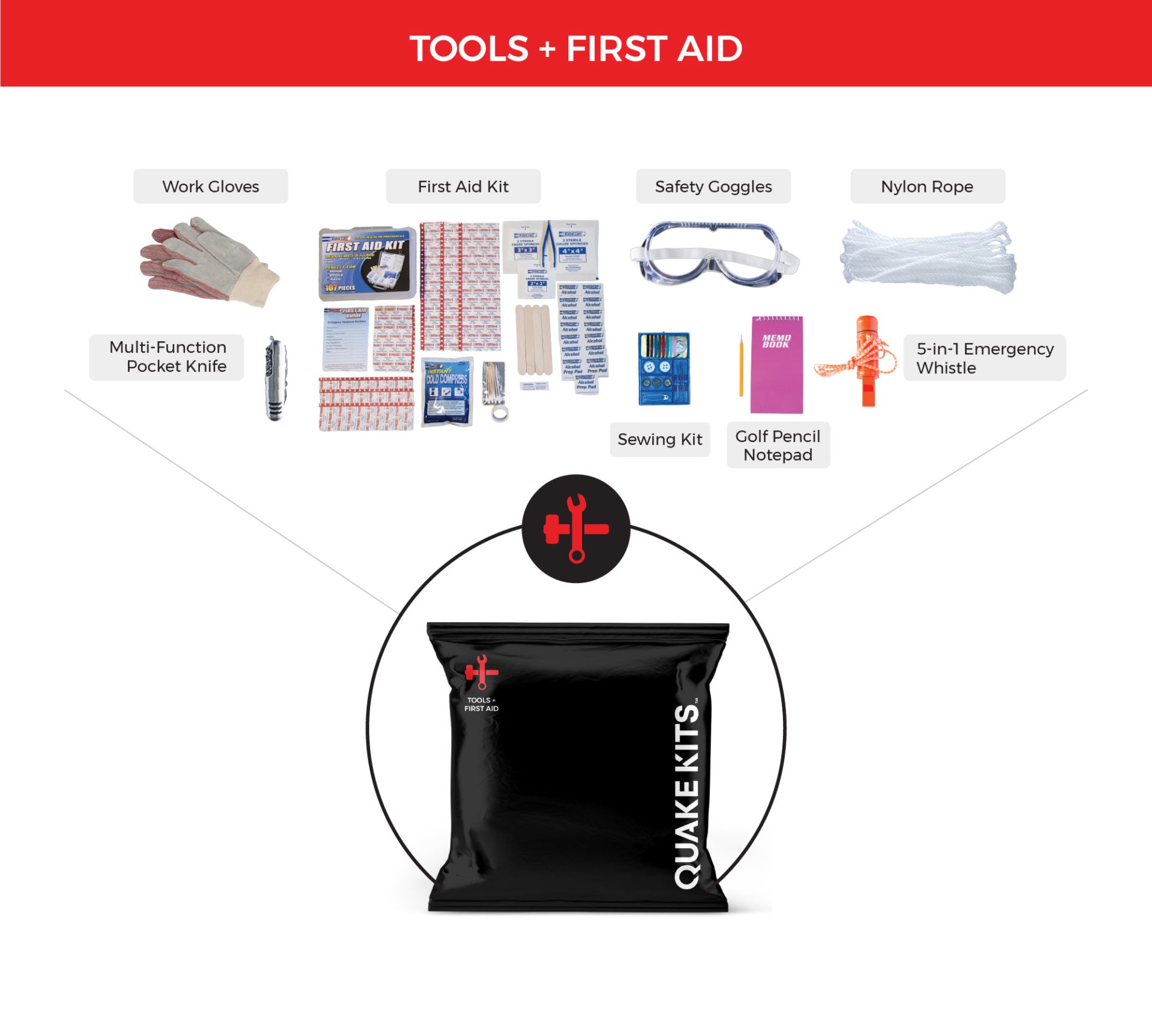 1 Person Hurricane Kit